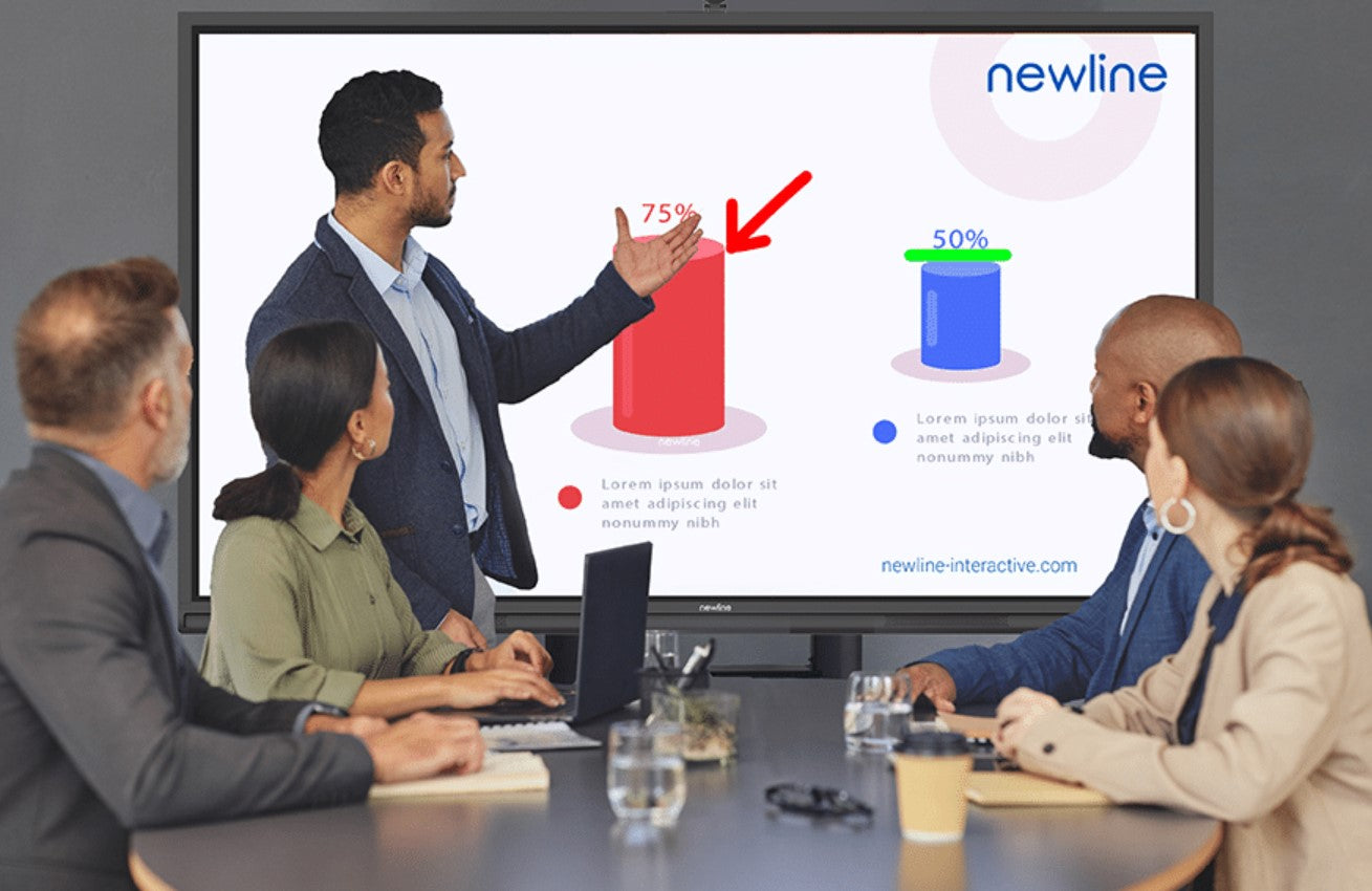 Newline TT-6523QCA+ ELARA 65" Touch screen with 4k camera bundle