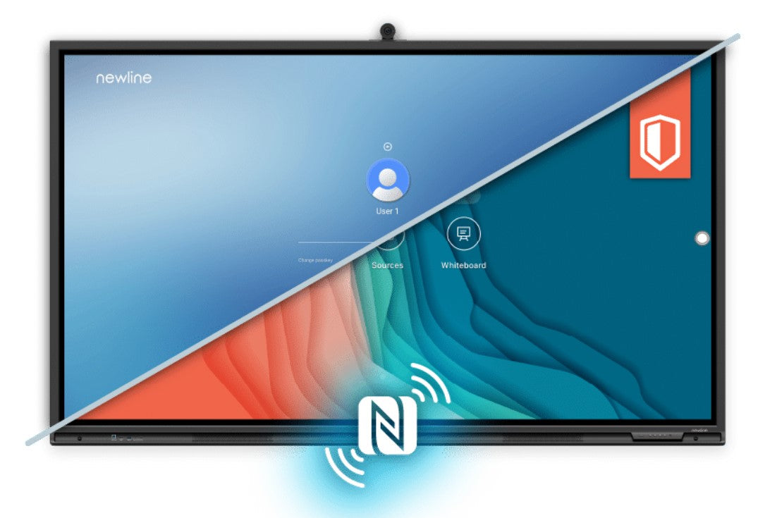 Newline TT-6523QCA+ ELARA 65" Touch screen with 4k camera bundle