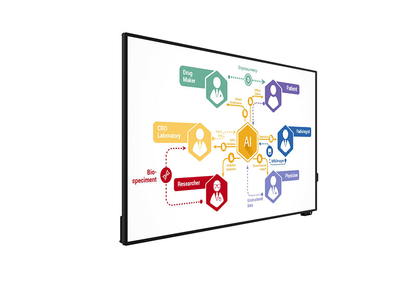 4k Interactive 55"- 86" Touch Display with Meeting Pad Software